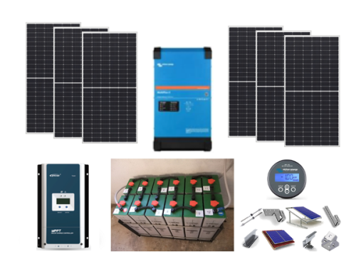 Αυτόνομο φωτοβολταϊκό πακέτο Smart Solar Home Plus για μόνιμη κατοικία