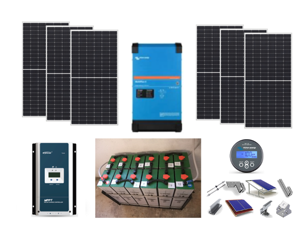 Αυτόνομο φωτοβολταϊκό πακέτο Smart Solar Home Plus για μόνιμη κατοικία