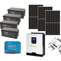 Φωτοβολταϊκό πακέτο Standard Solar Plus