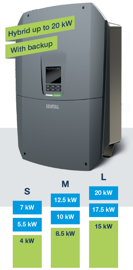 Ινβέρτερ φωτοβολταϊκών Kostal Plenticore G3