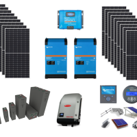 Supra Solar - Αυτόνομο φωτοβολταϊκό πακέτο για μόνιμη κατοικία
