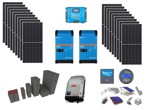 Αυτόνομο φωτοβολταϊκό πακέτο για μόνιμη κατοικία Supra Solar