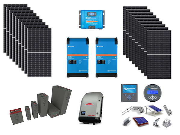 Αυτόνομο φωτοβολταϊκό πακέτο για μόνιμη κατοικία Supra Solar