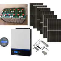 Smart Home Solar - Αυτόνομο φωτοβολταϊκό πακέτο για μόνιμη κατοικία