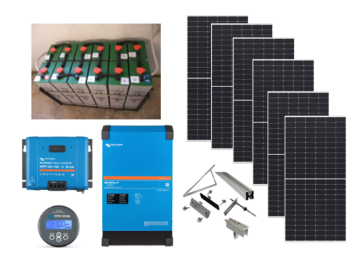 Αυτόνομο φωτοβολταϊκό πακέτο για μόνιμη κατοικία Smart Solar Plus